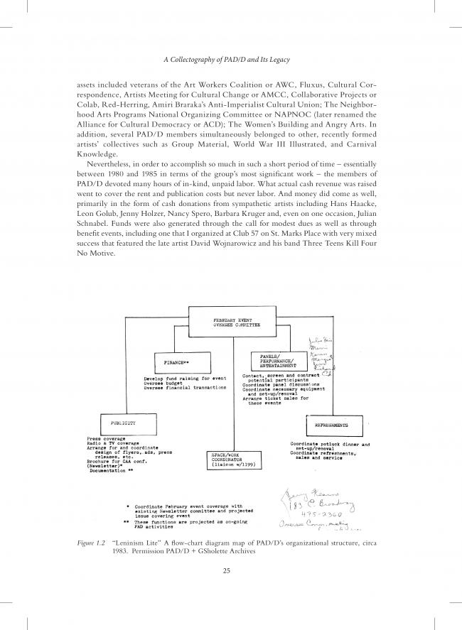 A Collectography of PAD/D Political Art Documentation and Distribution: A 1980’s Activist Art and Networking Collective [Colectografía del PAD/D Political Art Documentation and Distribution. Un colectivo de redes y arte activista de 1980]