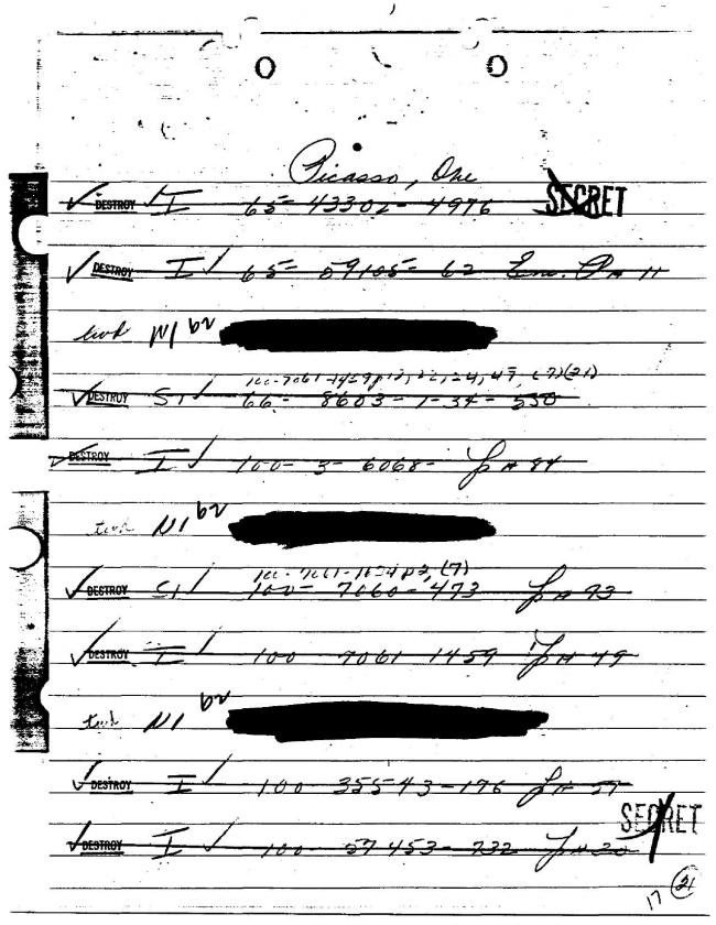 Ficha sobre Pablo Picasso del FBI, ca. 1945-1969 