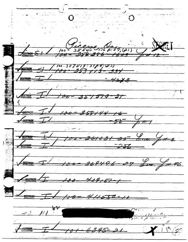 Ficha sobre Pablo Picasso del FBI, ca. 1945-1969 