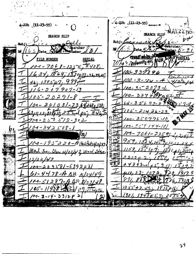 Ficha sobre Pablo Picasso del FBI, ca. 1945-1969 
