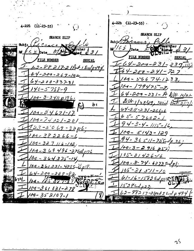 Ficha sobre Pablo Picasso del FBI, ca. 1945-1969 