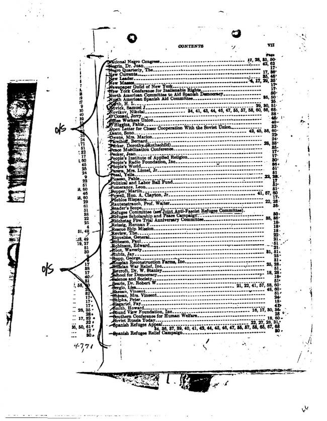 Ficha sobre Pablo Picasso del FBI, ca. 1945-1969 