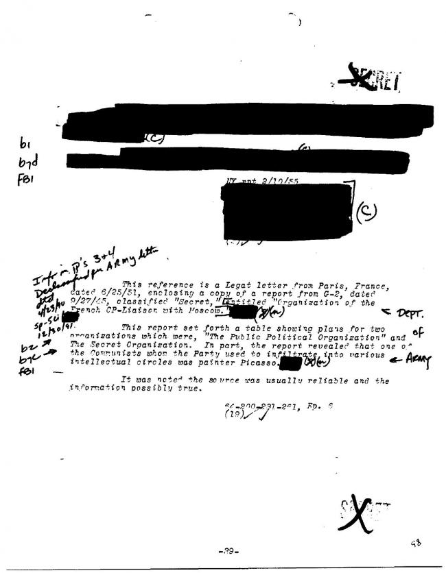 Ficha sobre Pablo Picasso del FBI, ca. 1945-1969 