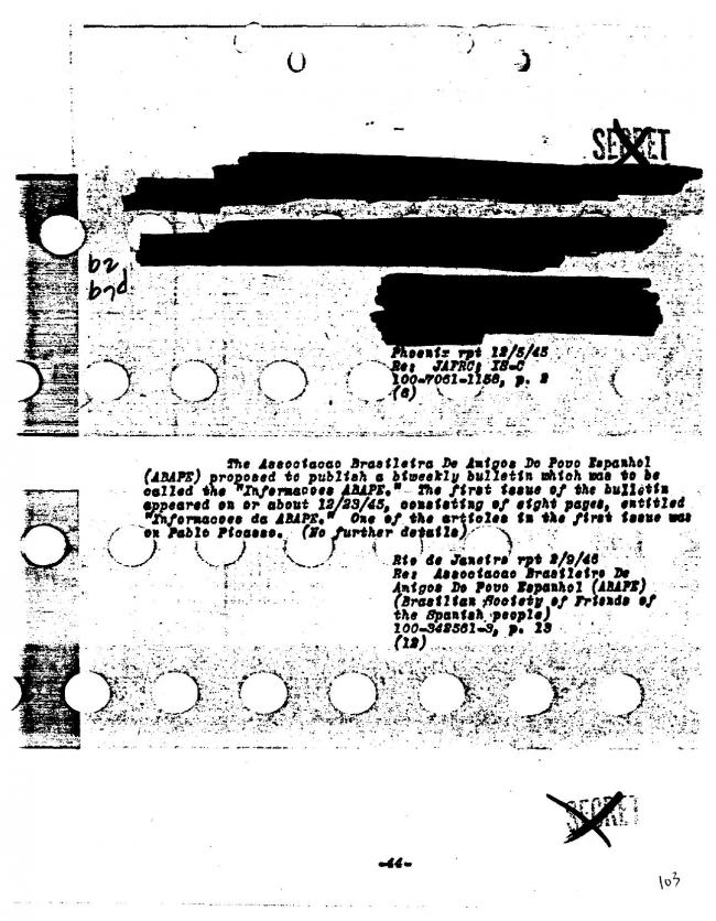 Ficha sobre Pablo Picasso del FBI, ca. 1945-1969 