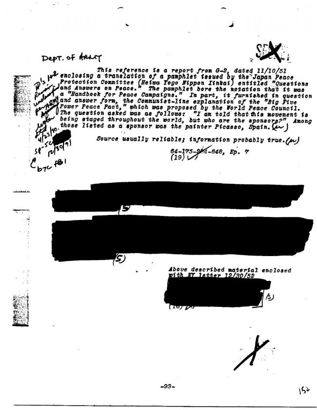 Ficha sobre Pablo Picasso del FBI, ca. 1945-1969 