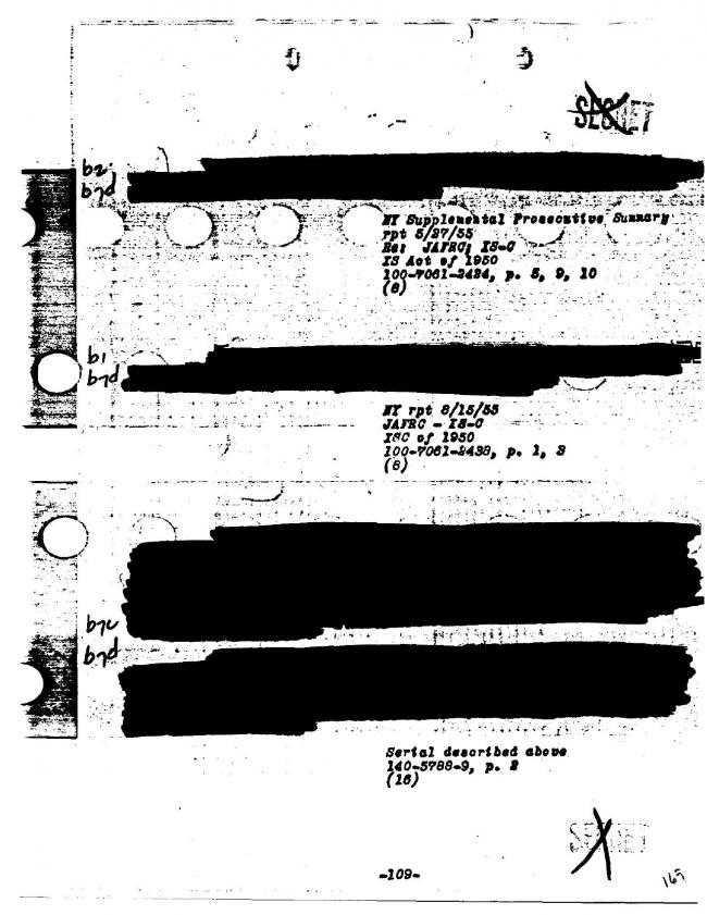 Ficha sobre Pablo Picasso del FBI, ca. 1945-1969 