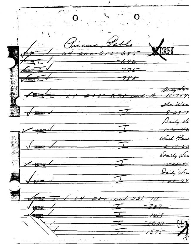 Ficha sobre Pablo Picasso del FBI, ca. 1945-1969 