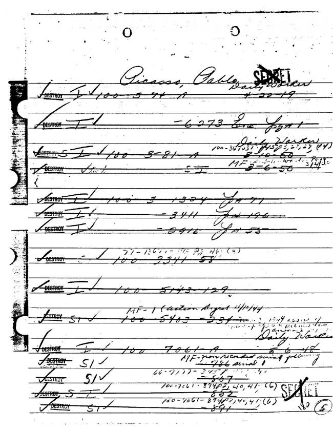 Ficha sobre Pablo Picasso del FBI, ca. 1945-1969 