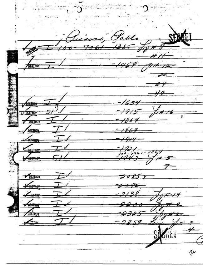 Ficha sobre Pablo Picasso del FBI, ca. 1945-1969 