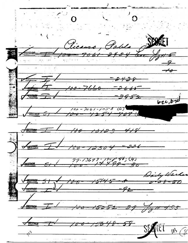 Ficha sobre Pablo Picasso del FBI, ca. 1945-1969 
