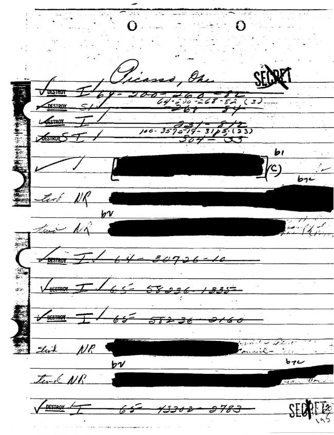 Ficha sobre Pablo Picasso del FBI, ca. 1945-1969 