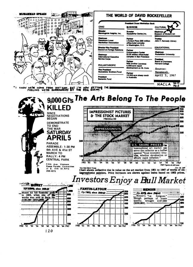Art Workers Coalition (AWC), <em>Documents 1</em>, New York: Art Workers’ Coalition (AWC), 1969