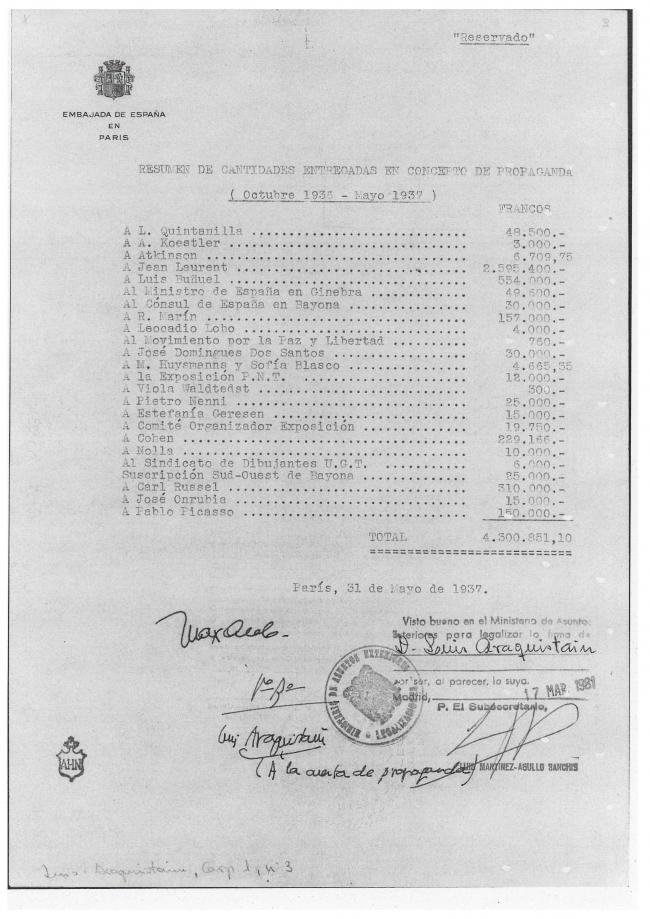 EN Resumen de cantidades entregadas en concepto de propaganda