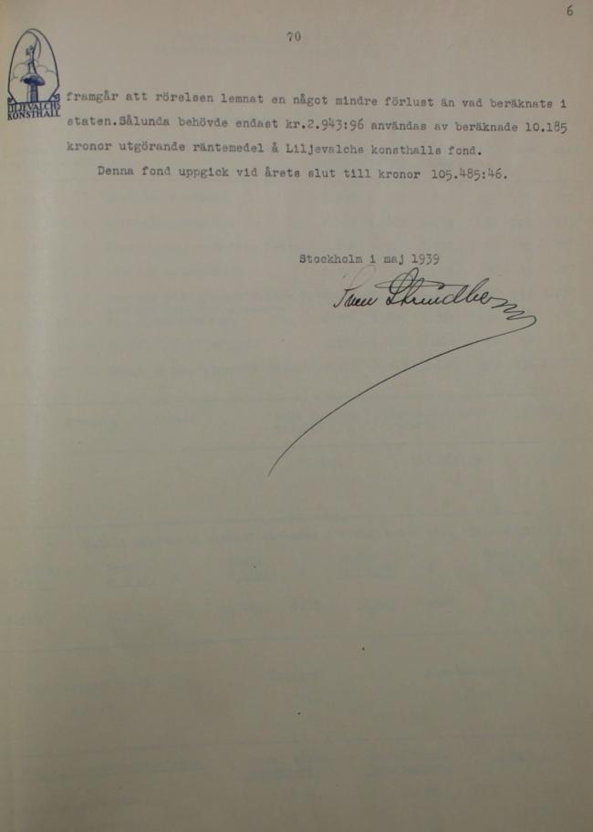 Correspondencia entre Liljewalchs Konsthall de Estocolmo y otras instituciones