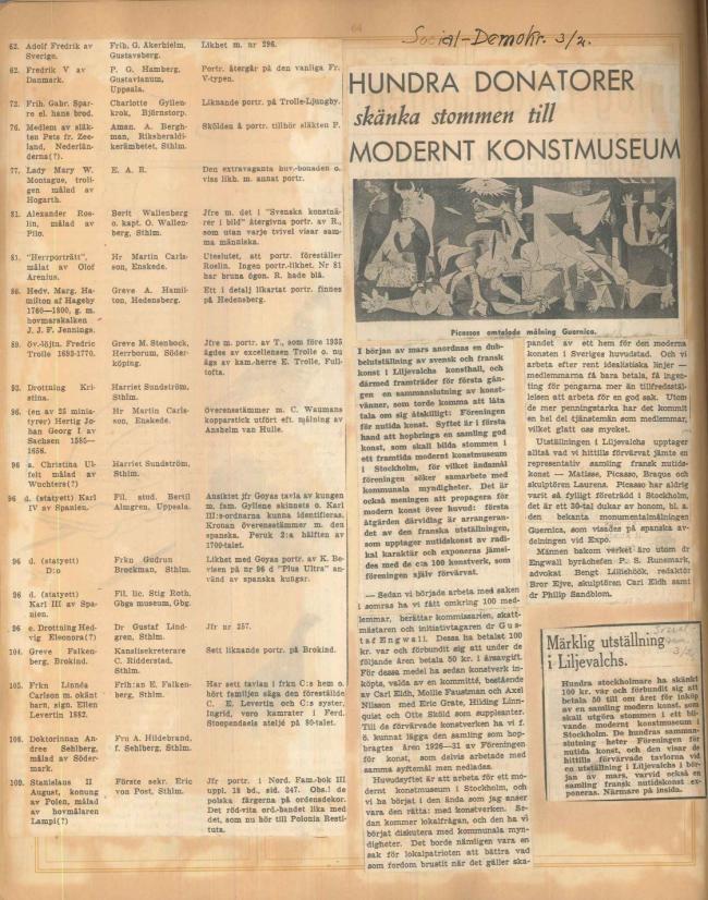Recortes de prensa de la exposición  Henri Matisse, Picasso, G. Braque, Laurens en el Liljevalchs Konsthall