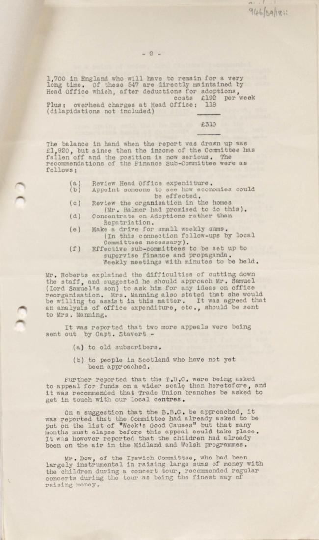 Actas del National Joint Committee For Spanish Relief