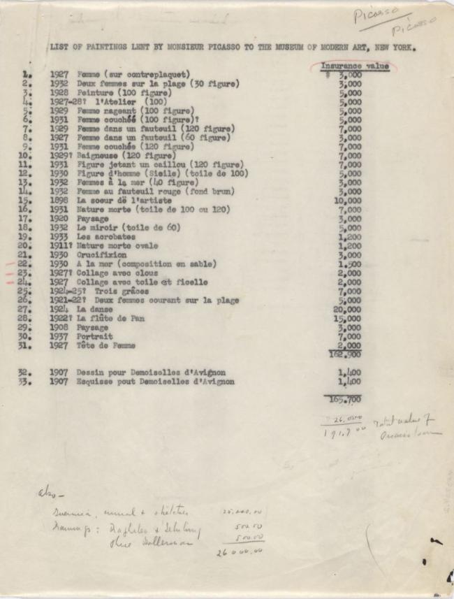 Alfred H. Barr Jr.'s letter to Dorothy Dudley