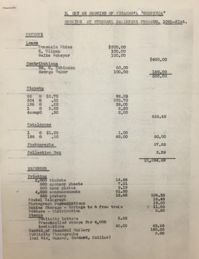 Informe de ingresos y gastos de exposición de las Stendahl Art Galleries