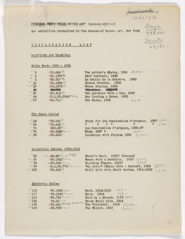 Lista de instalación de la exposición Picasso: Forty Years of His Art (second edition)