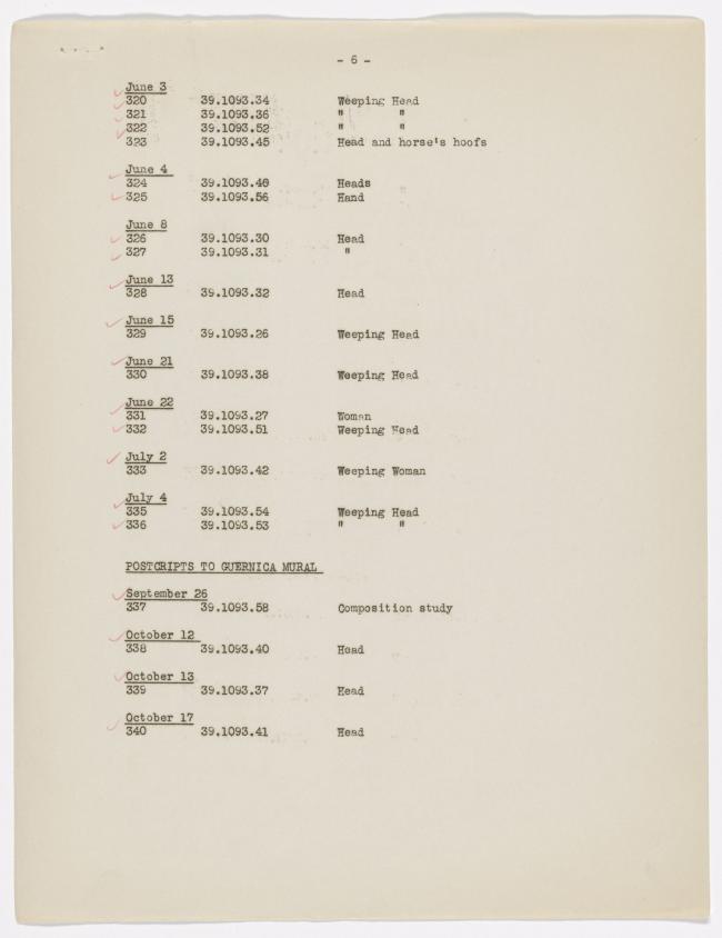 Lista de instalación de la exposición Picasso: Forty Years of His Art (second edition)