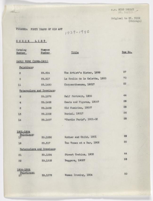 Lista de verificación de la exposición Picasso: Forty Years of His Art (second edition)