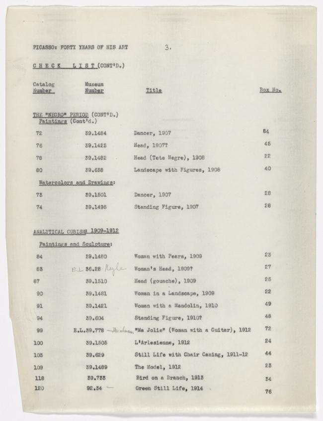 Lista de verificación de la exposición Picasso: Forty Years of His Art (second edition)