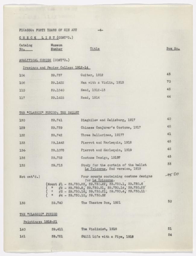 Lista de verificación de la exposición Picasso: Forty Years of His Art (second edition)