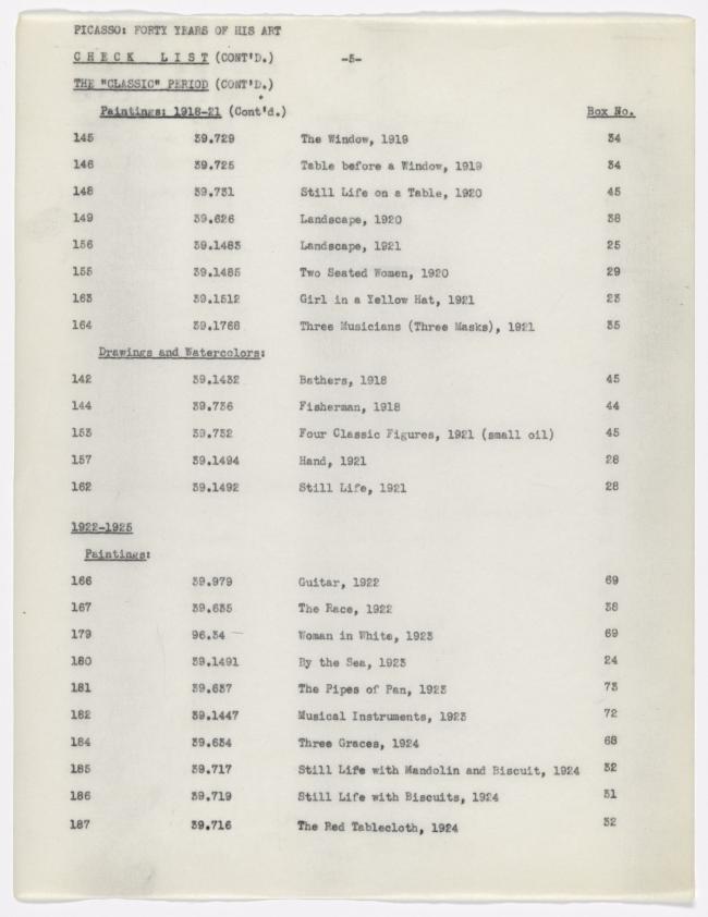 Lista de verificación de la exposición Picasso: Forty Years of His Art (second edition)