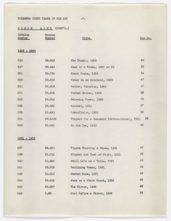Lista de verificación de la exposición Picasso: Forty Years of His Art (second edition)