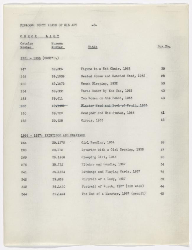 Lista de verificación de la exposición Picasso: Forty Years of His Art (second edition)