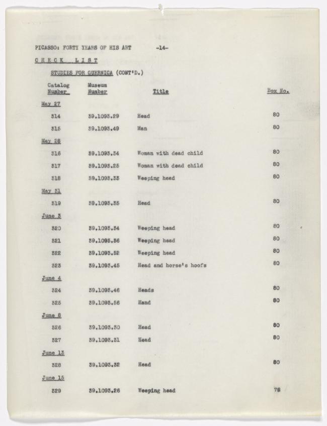 Lista de verificación de la exposición Picasso: Forty Years of His Art (second edition)