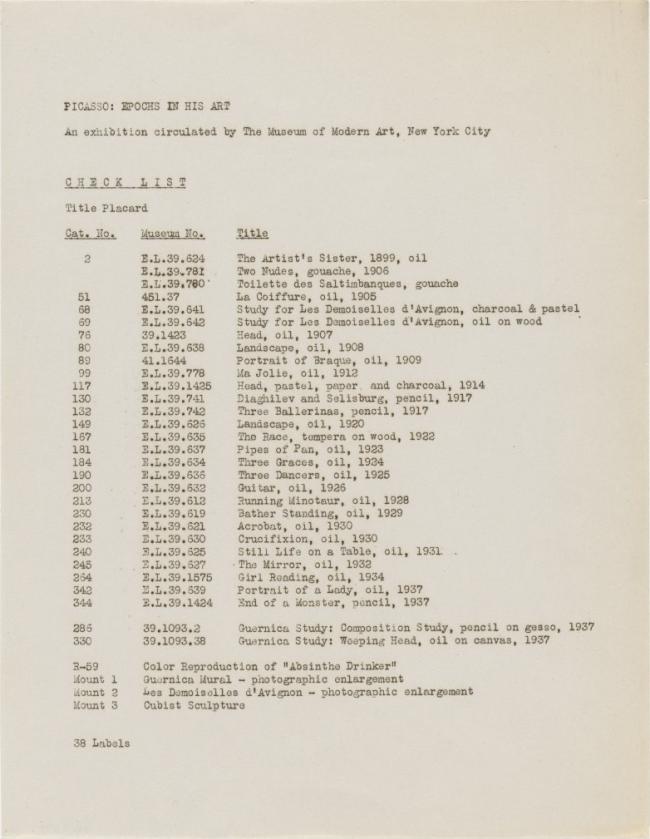 Lista de obras de la exposición itinerante Picasso: Epochs in His Art