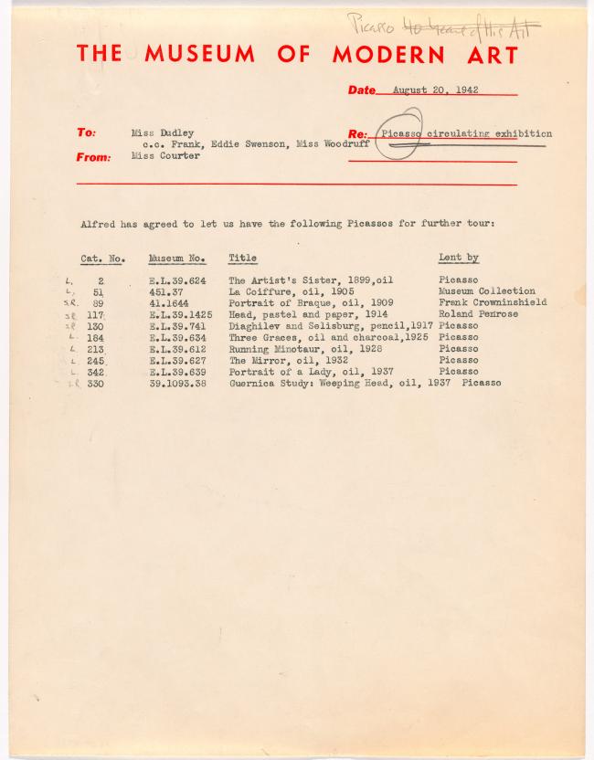 Carta de Elodie Courter Osborn a Dorothy Dudley