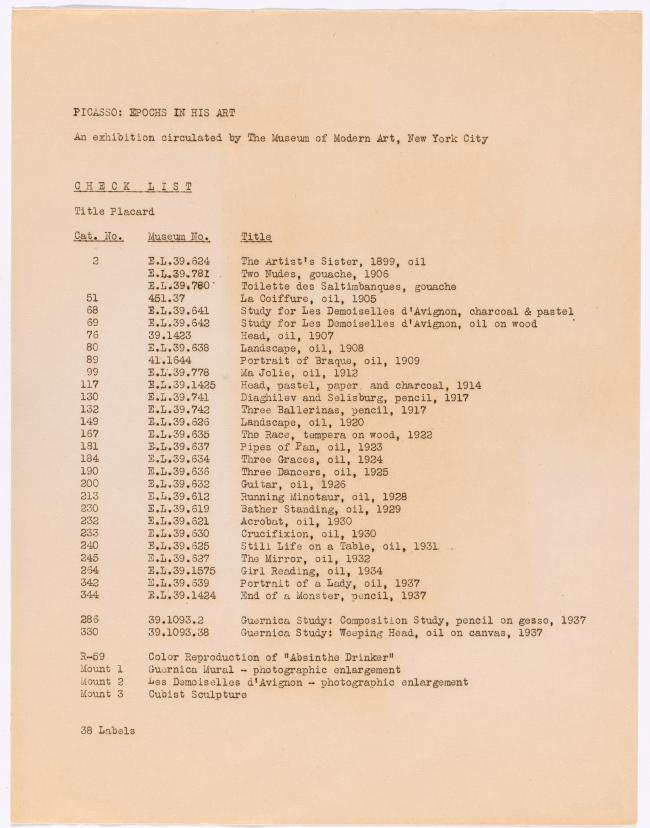 Listado de obras de Picasso: Epochs in His Art