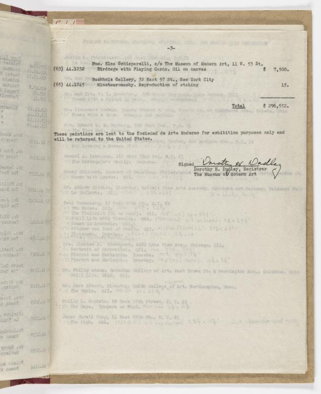 Dossier de la exposición de la Sociedad de Arte Moderno de México con la relación de obras, costes, prestadores, etc. 