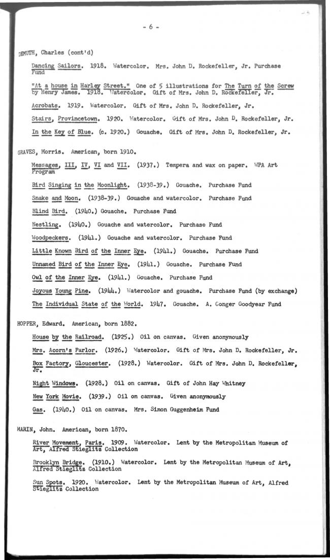 Press dossier on various exhibitions held at the Museum of Modern Art, New York