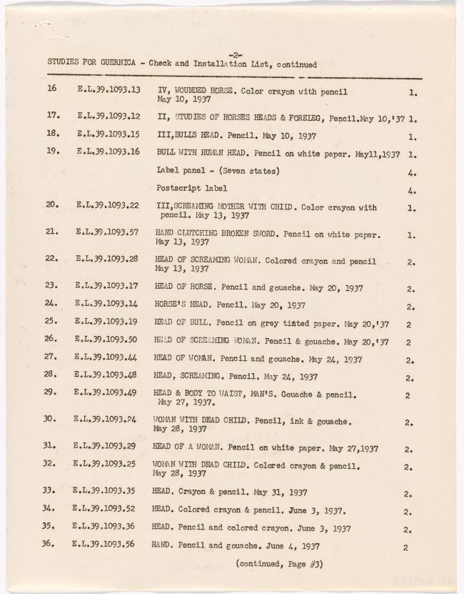 Listado de obras de la exposición Studies for Guernica