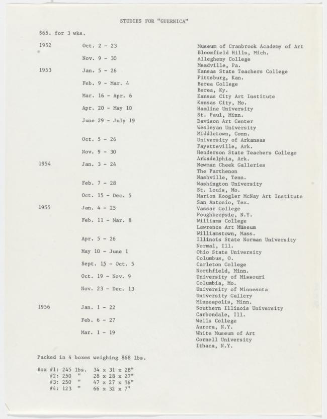 Itinerario de la exposición Studies for Guernica