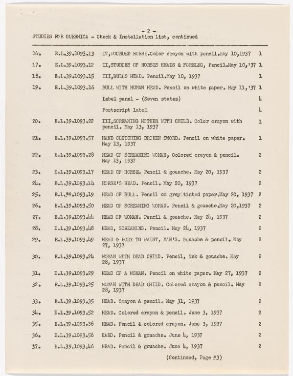 Listado de obras de la exposición Studies for Guernica