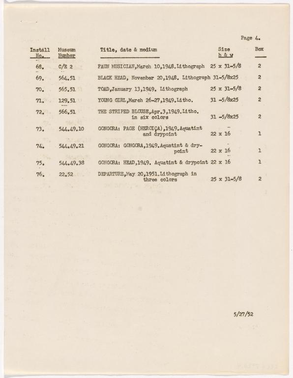 Lista de instalación de la exposición A half century of Picasso