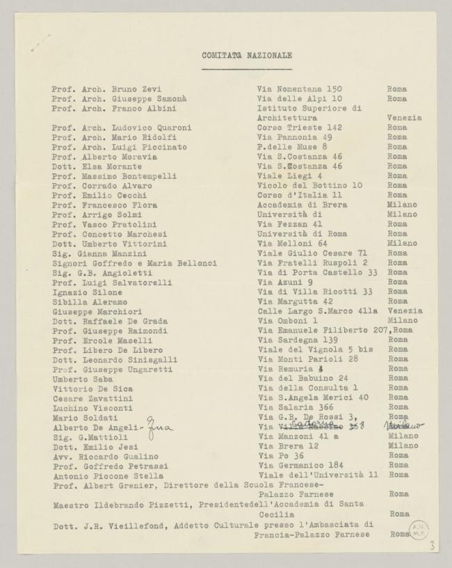 Listados del Comité Ejecutivo Nacional y otros departamentos para las exposiciones de Roma y Milán