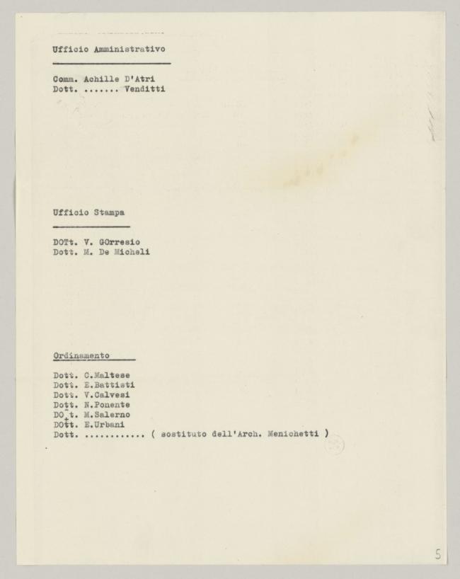 Listados del Comité Ejecutivo Nacional y otros departamentos para las exposiciones de Roma y Milán