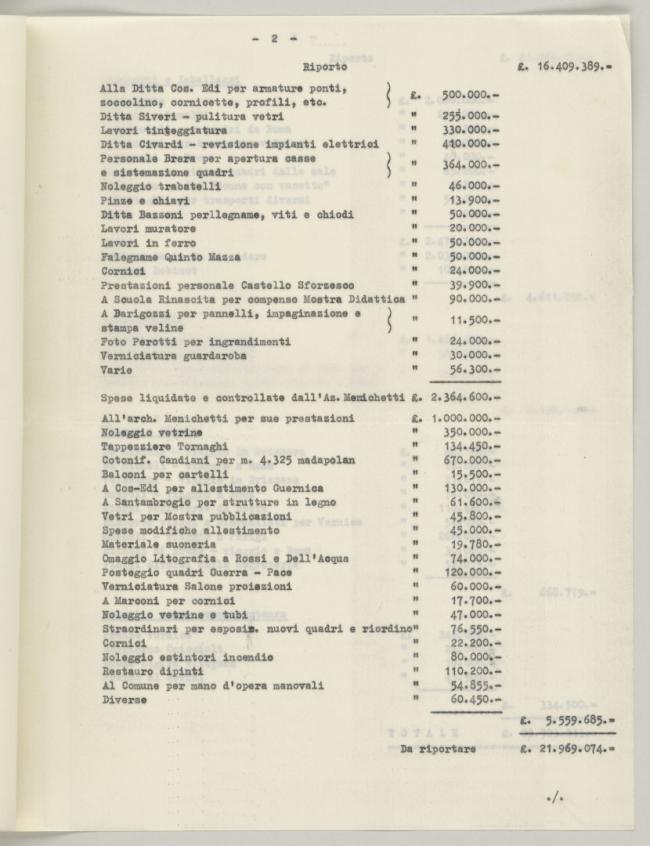 An expense inventory for the Pablo Picasso exhibition at the Palazzo Reale 