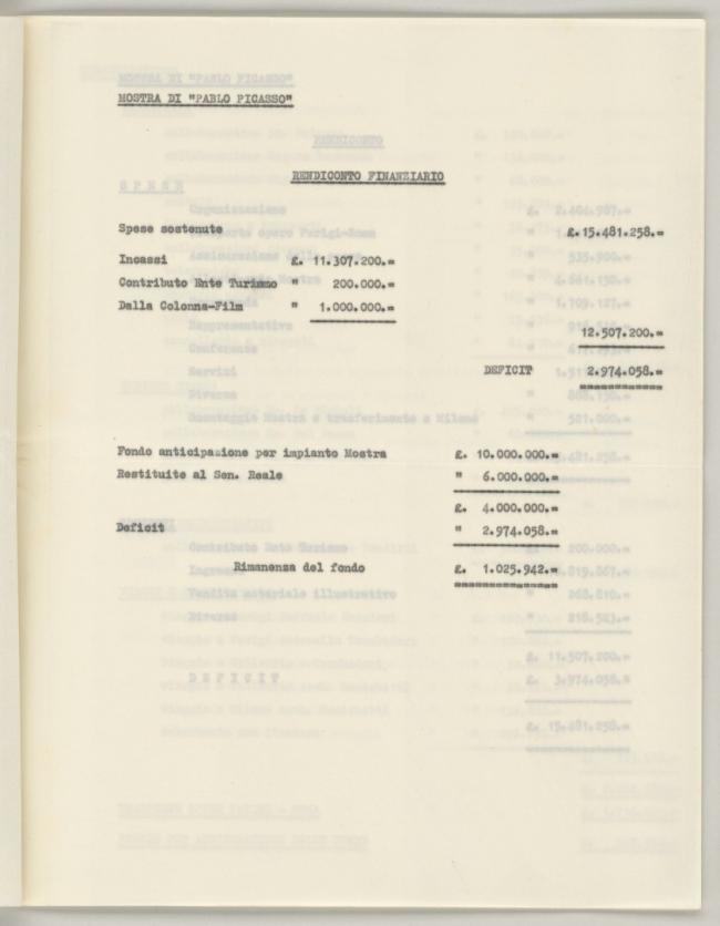 An expense inventory for the Pablo Picasso exhibition at the Palazzo Reale 