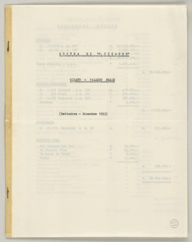 An expense inventory for the Pablo Picasso exhibition at the Palazzo Reale 