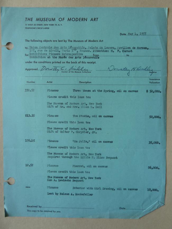 Contrato y obras prestadas por el Museum of Modern Art de Nueva York para la exposición del Musée des Arts Décoratifs París