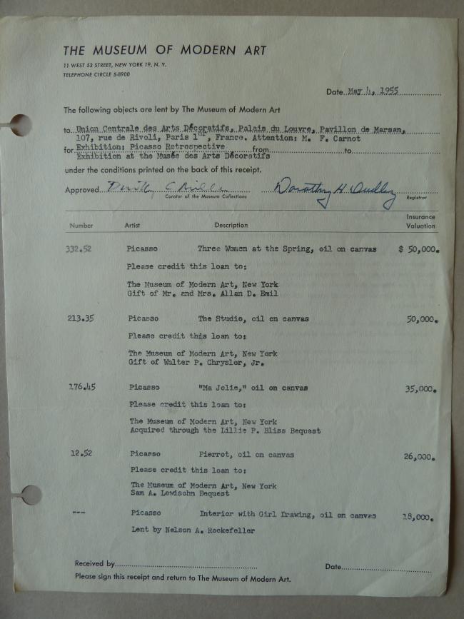 Contrato y obras prestadas por el Museum of Modern Art de Nueva York para la exposición del Musée des Arts Décoratifs París