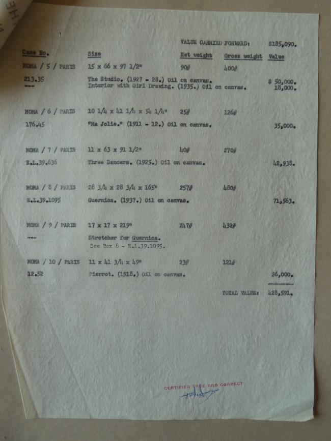 Carta de W.R.Keating & Company International a R. Lerondelle