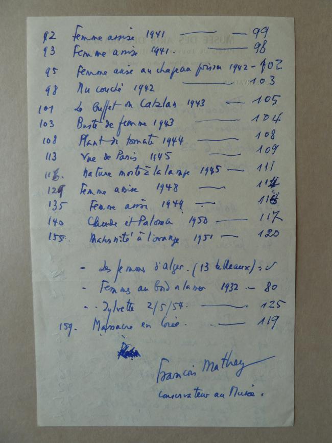 Listado de obras de Picasso recogida en su casa de la rue des Grands-Augustins de París