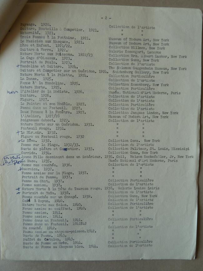 Listado de obras de la exposición del Musée des Arts Décoratifs de París